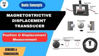 Magnetostrictive Displacement Transducer  Basic Concepts  Sensors And Transducers [upl. by Animaj]