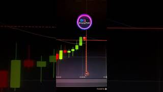 La MEJOR Estrategia de Trading para PRINCIPIANTES que Funciona en opciones binarias [upl. by Negyam]