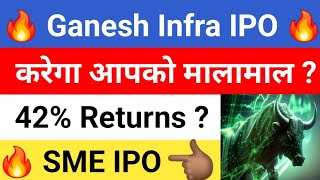 🔴Ganesh Infraworld IPO संपूर्ण विश्लेषण 🔴 Ganesh Infraworld Limited IPO🔴 Share Market For Beginners [upl. by Felder]