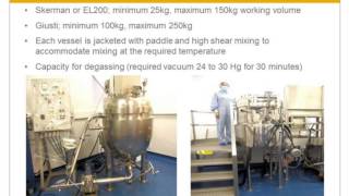 Lipid amp LiquidBased Formulation Scaleup and Manufacturing [upl. by Bittner595]