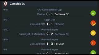 LIVEZamalek SC VS Police Africa Caf confederations cup qualification [upl. by Palua229]