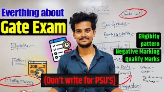 All about Gate Exam Eligibilitycut off negative marking   Reality of PSUs [upl. by Wescott570]