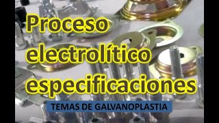 Proceso de galvanizado electrolítico 2 galvanoplastia electroplating [upl. by Lutero778]