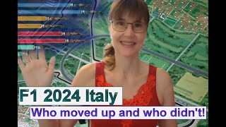 F1 2024 Italy  Who moved up and who didnt [upl. by Rempe]