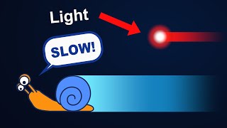 The Speed of Light is EXTREMELY Slow [upl. by Anaela380]