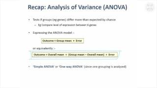 2 OneWay Analysis of Variance ANOVA Recap [upl. by Nosila]