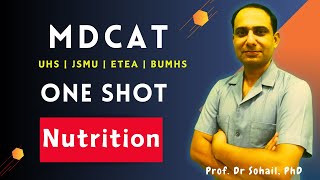 MDCAT Biology  One Shot on Nutrition Plants Humans By Dr Sohail [upl. by Astred]