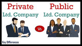 Private vs Public limited company Difference between them with definition amp comparison chart [upl. by Zeiler]