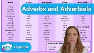 Different Types of Adverbs [upl. by Guevara]