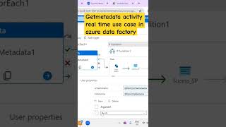 4Getmetadata activity azuredatafactory azuredataengineer shortvideo youtubeshorts azure [upl. by Zetroc834]