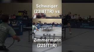 💥Ballonabwehr pur  Schweiger2318TTR vs Zimmermann2251TTR tischtennis pingpong sports [upl. by Behrens]