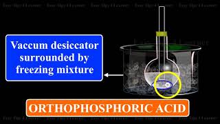 Ortho Phosphoric Acid H3PO4  Preparation Structure Uses Physical and Chemical Properties [upl. by Geiss]