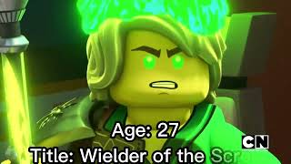 Evolution of Lloyd Ninjago [upl. by Miguel60]