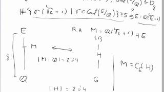 Teoría de Galois para encontrar elementos primitivos [upl. by Wetzel412]