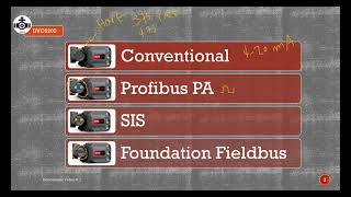 DVC6200 Positioner  DVC Types and Instrument Levels  Training Course Video 4  شرح عملي و مبسط [upl. by Lemieux]