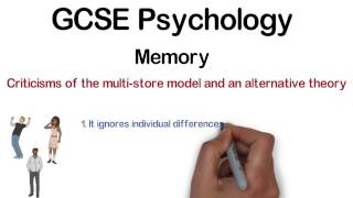 GCSE Psychology Memory Alternative theory Levels of Processing [upl. by Noffets]