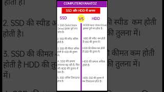 ssd vs hdd  solid state drive vs hard disk drivecomputer ssd hdd ssdvshdd [upl. by Aynatan109]