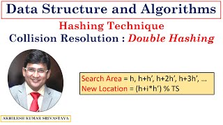 176 Double Hashing  Collision Resolution in Hashing  Program using CC [upl. by Ev]