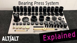 Hub amp Suspension Bearing Press System Explained [upl. by Anailuig]