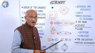 ASTRONOMY खगोल विज्ञान Lesson 1  Geography Lecture By SS Ojha Sir [upl. by Treharne887]