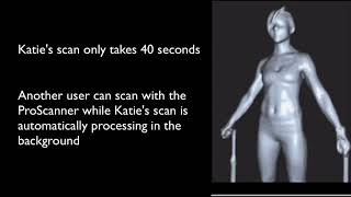 3D Body Scan  FIT 3D YORKSHIRE [upl. by Namra]