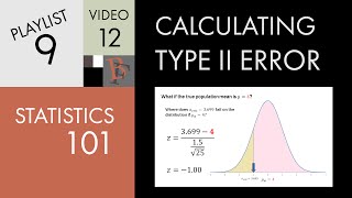 Statistics 101 Calculating Type II Error Concept with Example [upl. by Keiryt555]