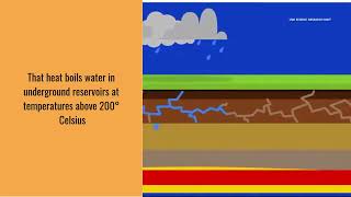 Explainer  How geothermal energy works [upl. by Iris472]