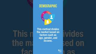 Market Segmentation  60 Second Business [upl. by Ramedlab]