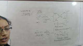 8 NH3HNO3GROUP 15 [upl. by Rutherfurd]