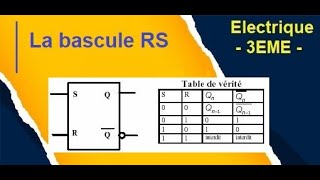 Bascule RS asynchrone principe de fonctionnement [upl. by Inod883]