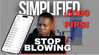 Inducement How to Stop Blowing Accounts LEARN TO SPOT TRAPRS AVIOD LOSSES SMC [upl. by Jeffy994]