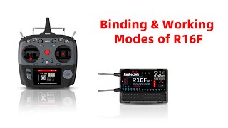 Binding amp Working Modes of R16F [upl. by Enillebyam97]