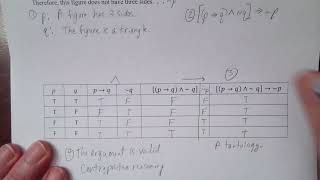 Arguments and Truth Tables Pt 2 [upl. by Arly]