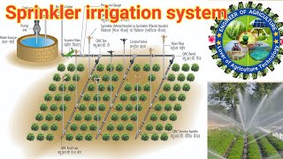 sprinkler irrigation system  sprinkler system  sprinkler irrigation system model [upl. by Anthony]