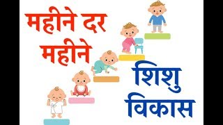 Month by month baby growth in hindi  महीने दर महीने शिशु विकास [upl. by Estel]