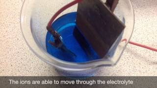 Purification Of Copper Using Electrolysis [upl. by Jew616]