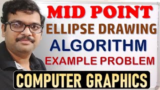 EXAMPLE FOR MIDPOINT ELLIPSE DRAWING ALGORITHM IN COMPUTER GRAPHICS [upl. by Mace]