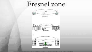 Fresnel zone [upl. by Uoliram]