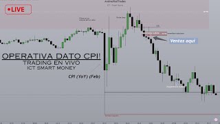 Trading en vivo 92 Operando el dato CPI con ictconcepts smartmoney [upl. by Saffian]