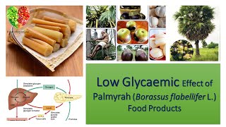 Hypoglycemic Effect of Palmyrah Borassus flabellifer L Food Products  FM [upl. by Melinde]