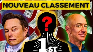 LES 10 HOMMES LES PLUS RICHES DU MONDE EN 2023  NOUVEAU CLASSEMENT [upl. by Neened554]