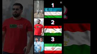 Bezan Baran 1 Alinur  Alim 🇺🇿2 Behruz Nabiev 🇹🇯3 Xaniar Khosravi  Maziyar Lashani 🇮🇷 baron [upl. by Irving]