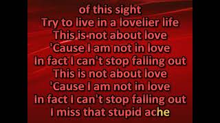 Fiona Apple  Not About Love karaokeby request [upl. by Nnaeed523]