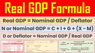 Real GDP Formula  Definition Meaning Calculation Formula Explained [upl. by Eibloc611]