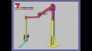 FURNSTECH Pneumatic Industrial Manipulator [upl. by Rednael]