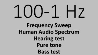 1001 Hz Frequency Sweep Human Audio Spectrum Hearing test Bass test Pure tone [upl. by Laws]