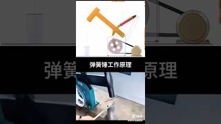 automatic hammer 3d animation machinetrending [upl. by Liza]