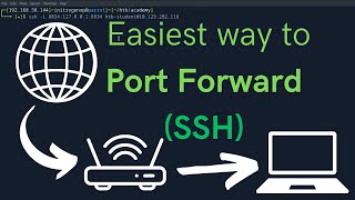 Easiest way to Port Forward SSH [upl. by Hiamerej]