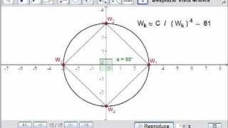 Representación gráfica de las raíces de un número complejo [upl. by Aleet]
