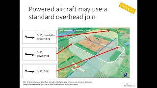 BGA FRTOL course Part 4 The TMG Flight V3 [upl. by Ardnued320]